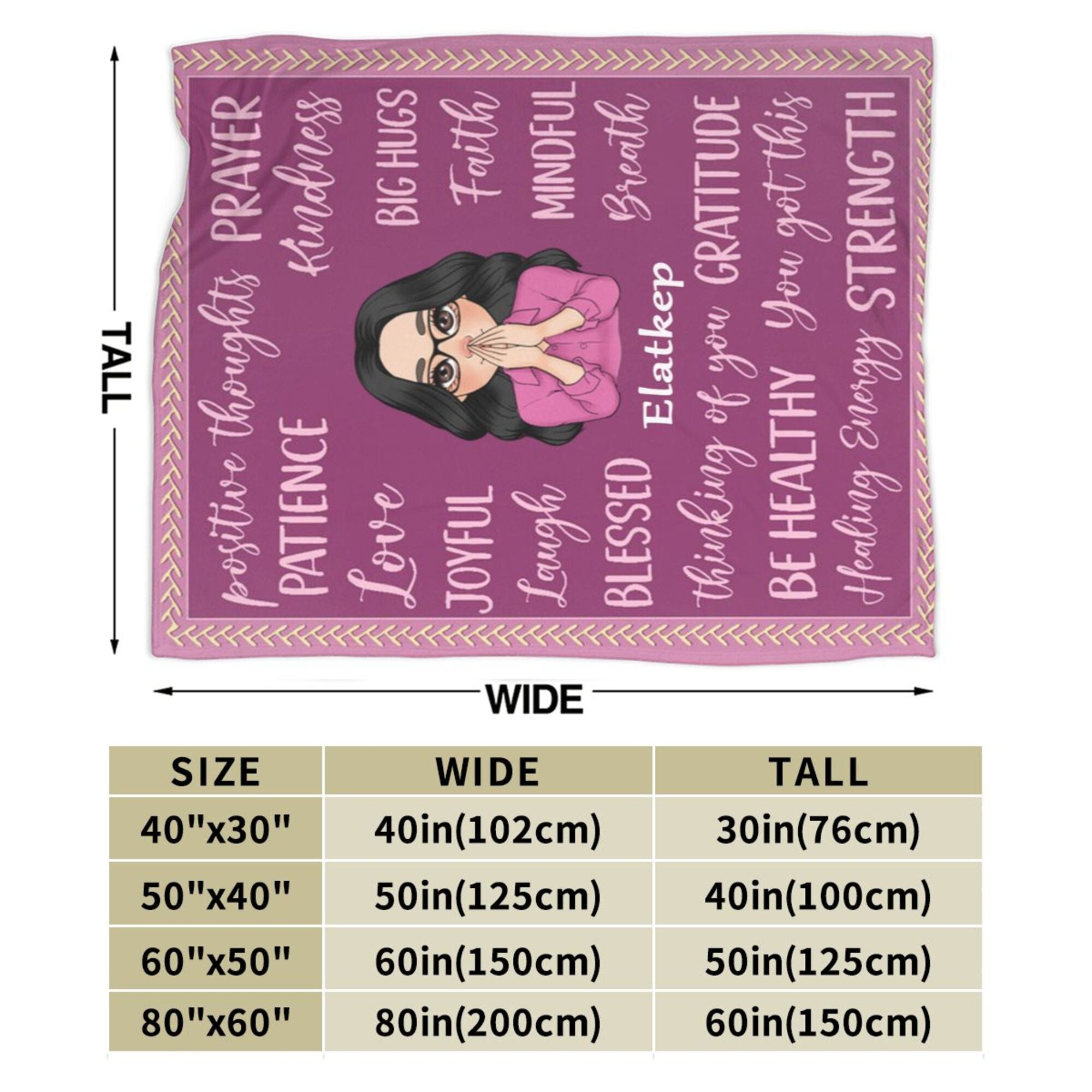 Positive Words - Personalized Blanket