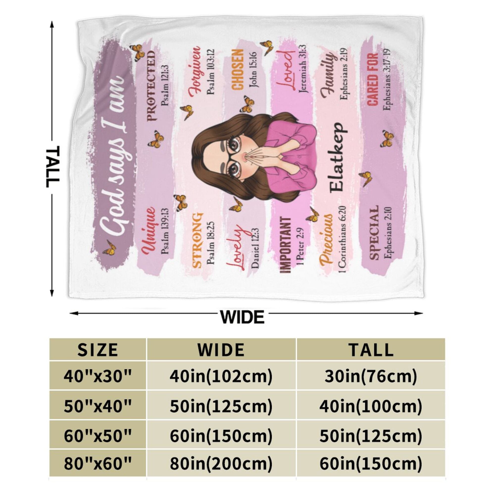 God Says I Am Pink - Personalized Blanket